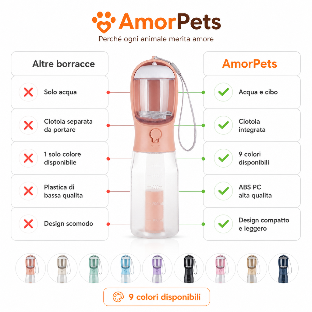 Borraccia 3 in 1 per Cani — Acqua, Cibo e Sacchetti in Tasca