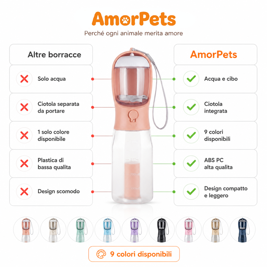 Borraccia 3 in 1 per Cani — Acqua, Cibo e Sacchetti in Tasca